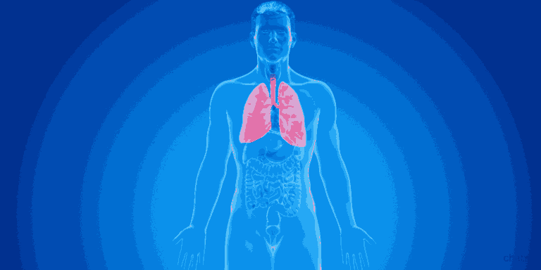 acute bronchitis